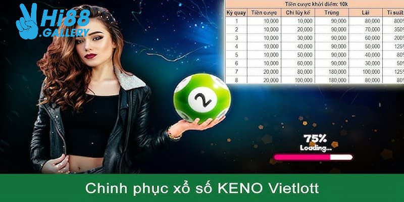 Trải nghiệm hình thức Keno truyền thống tại sân chơi Hi88